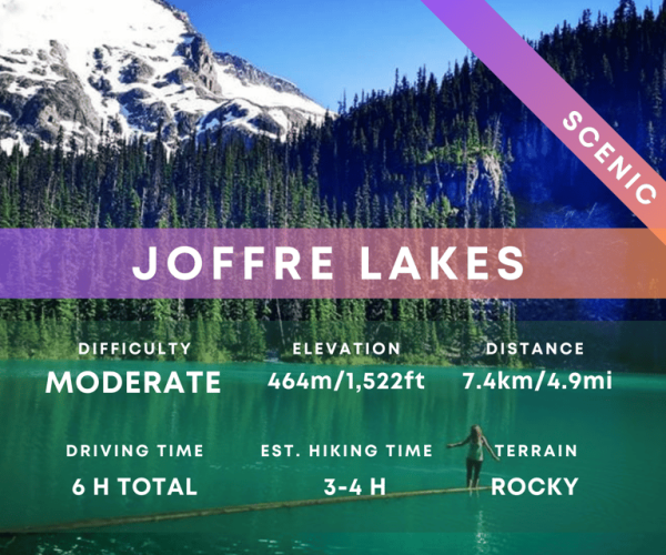 Joffre Lakes Scenic Hiking Day Trip | All-inclusive – Joffre Lakes Provincial Park, Canada