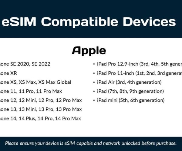 South America 10 Countries eSIM : 0.5GB/daily to 10GB-30Days – , Argentina