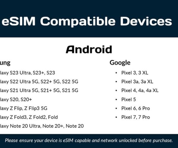 Europe Data eSIM: 0.5GB/daily to 20GB-30 Days – Ile-de-France, France