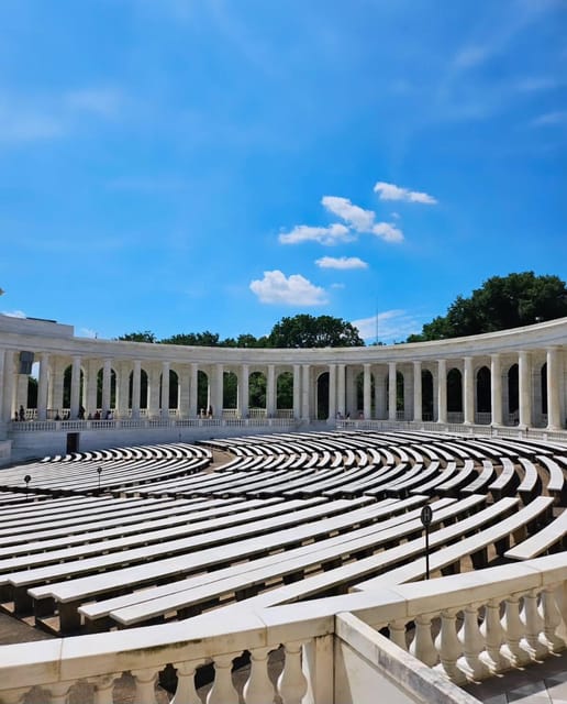 Arlington Cemetery: Changing of the Guard & JFK Gravesite – Washington DC