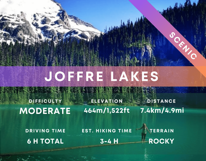 Joffre Lakes Scenic Hiking Day Trip | All-inclusive – Joffre Lakes Provincial Park, Canada