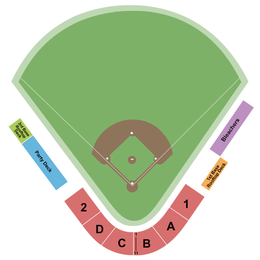 Thunder Bay Border Cats vs. La Crosse Loggers at Port Arthur Stadium – Thunder Bay, Canada
