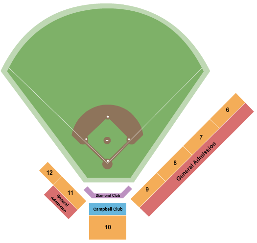 Victoria HarbourCats vs. Edmonton Riverhawks at Royal Athletic Park – Victoria, Canada