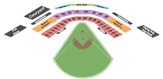 Frederick Keys vs. Mahoning Valley Scrappers at Nymeo Field at Harry Grove Stadium – Frederick,