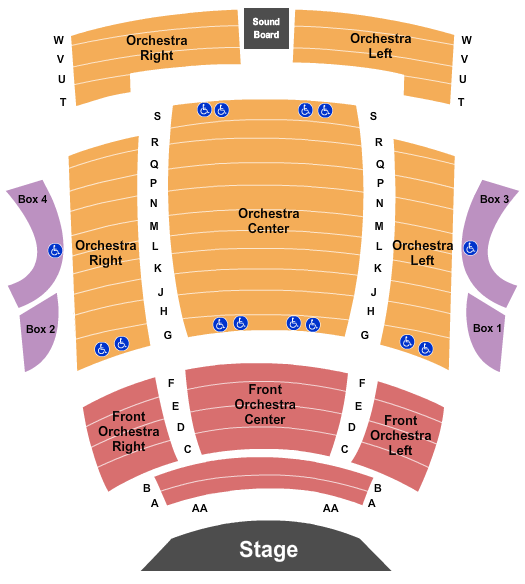 Sesame Street Live! at Kennedy Center Terrace Theater – Washington DC