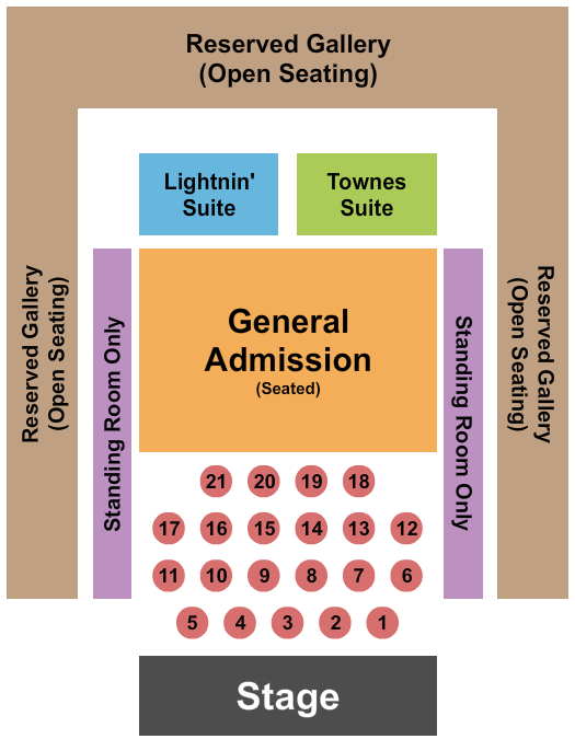 Two Star Symphony at The Heights – Houston,