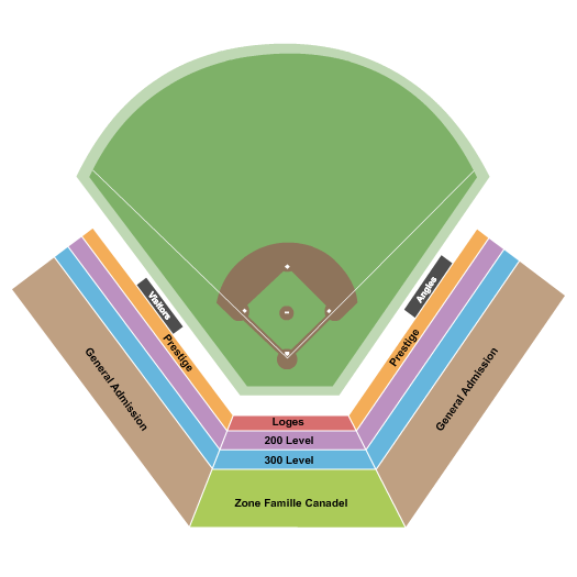 Trois-Rivieres Aigles – Baseball Team vs. Florence Y’alls at Stade Quillorama – Trois-rivieres, Canada