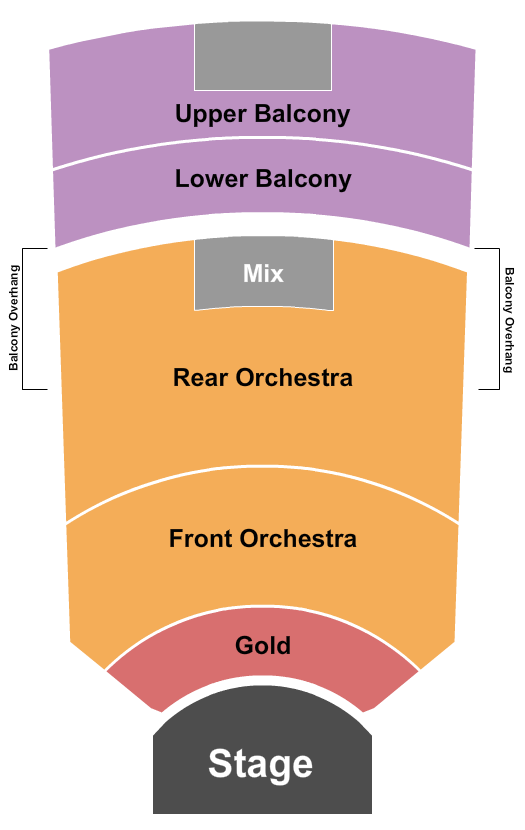 Journey USA – Journey Tribute at Rialto Theatre – Tucson – Tucson,