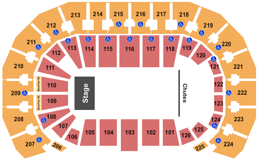 Bulls, Bands And Barrels: Treaty Oak Revival & Dylan Wheeler at INTRUST Bank Arena – Wichita,