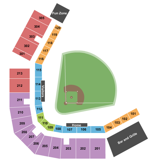 Mahoning Valley Scrappers vs. State College Spikes at Eastwood Field – Niles,
