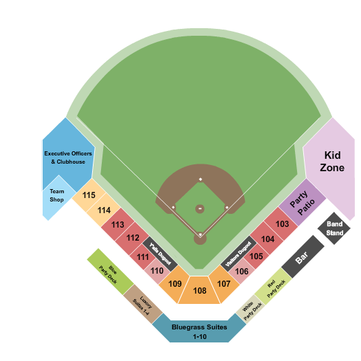 Florence Y’alls vs. Mississippi Mud Monsters at Thomas More Stadium – Florence,