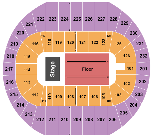 Gipsy Kings & Nicolas Reyes at Pacific Coliseum – Vancouver, Canada