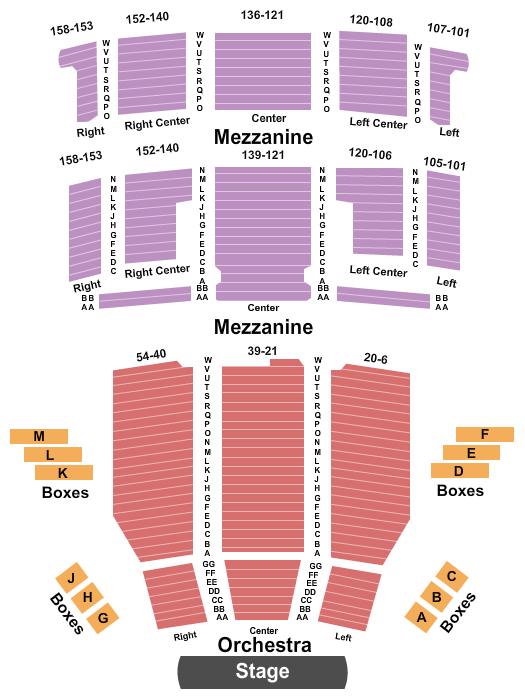Back To The Future – Theatrical Production at Ed Mirvish Theatre – Toronto, Canada