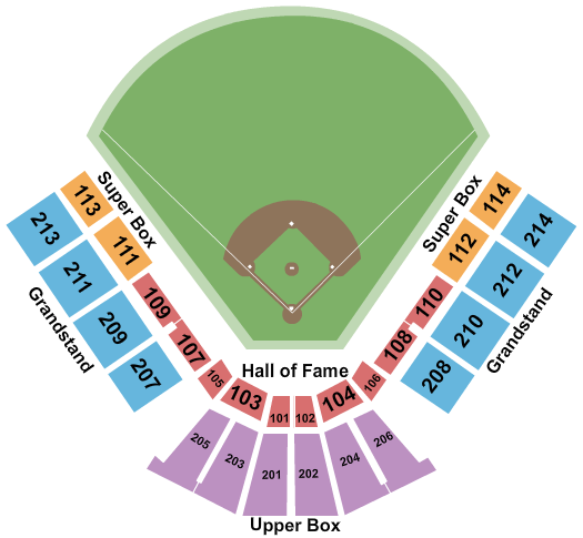 Modesto Nuts vs. Stockton Ports at John Thurman Field – Modesto,