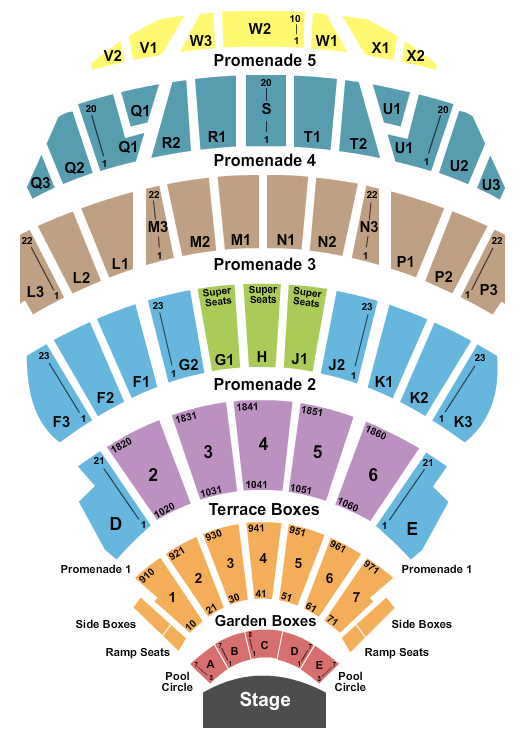 Los Angeles Philharmonic: Jazz Plus – Charlie Wilson, Babyface, & K-Ci Hailey at Hollywood Bowl – Los Angeles,