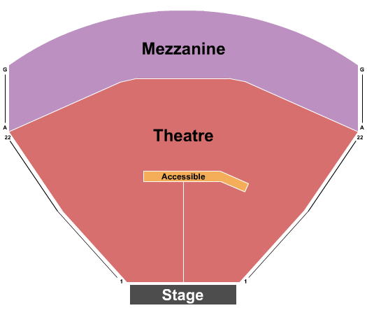 Menopause – The Musical 2 at Event Centre At Club Regent Casino – Winnipeg, Canada