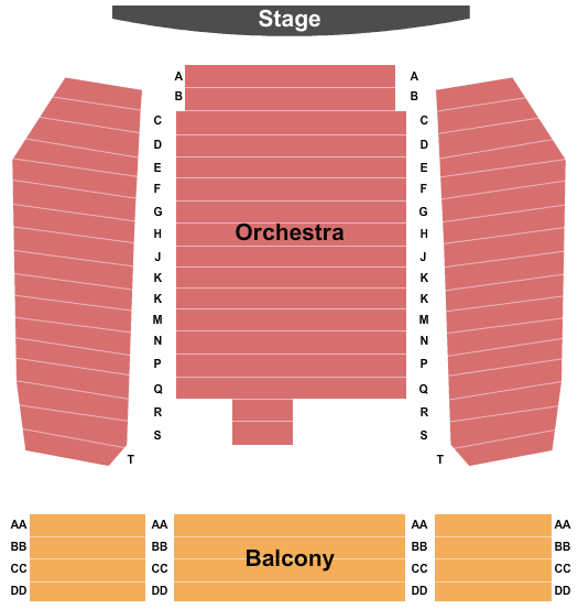 Listen To The Music – A Tribute to The Doobie Brothers at Imperial Theatre – Ontario – Sarnia, Canada