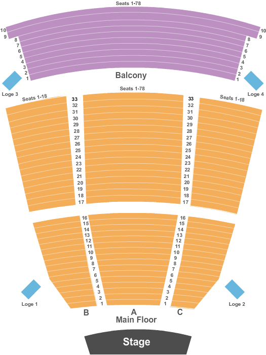 Arizona Opera: Zorro at Phoenix Symphony Hall – Phoenix,