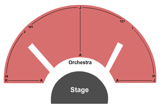 Shear Madness at Kennedy Center Theatre Lab – Washington DC