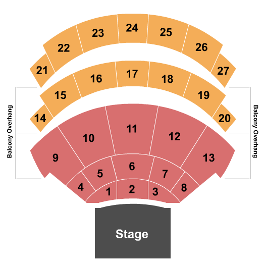 Wheel Of Fortune Live! at OLG Stage At Niagara Fallsview Casino Resort – Niagara Falls, Canada