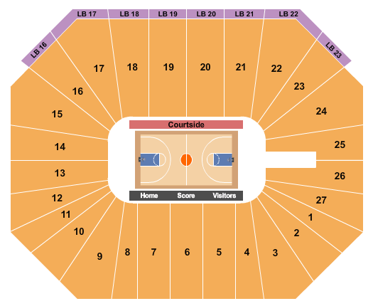 2025-2026 Kansas State Wildcats Women’s Basketball Season Tickets (Includes Tickets To All Regular Season Home Games) at Bramlage Coliseum – Manhattan,