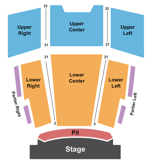 Blippi Live at ArcBest Corporation Performing Arts Center – Fort Smith,