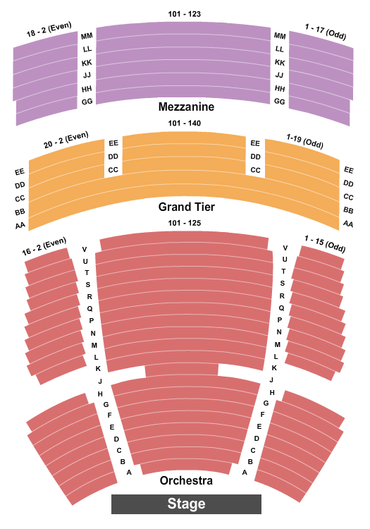 Leonid & Friends – A Tribute To Chicago at California Theatre – San Jose – San Jose,