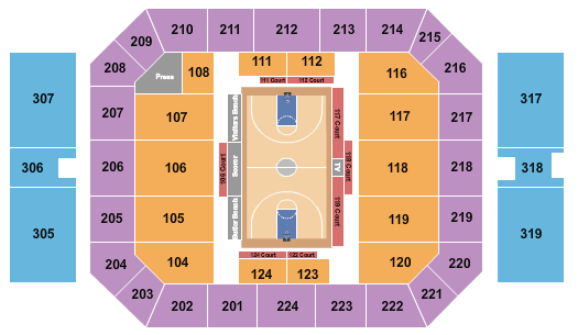 Butler Bulldogs vs. Chicago State Cougars at Hinkle Fieldhouse – Indianapolis,