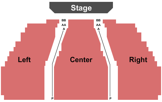 Bee Gees Revisted – Tribute to The Bee Gees at Key City Theatre – Cranbrook, Canada