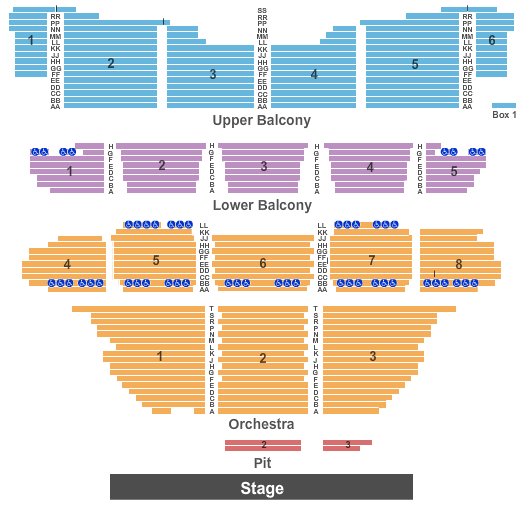 Chicago – The Band at Coronado Performing Arts Center – Rockford,