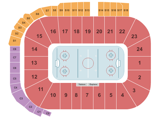 Minnesota Golden Gophers vs. Long Island University Sharks at 3M Arena at Mariucci – Minneapolis,