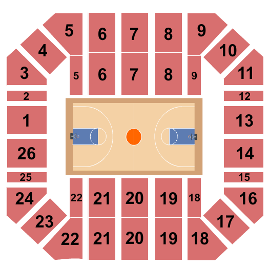 San Diego Toreros vs. Grambling State Tigers at Jenny Craig Pavilion – San Diego,