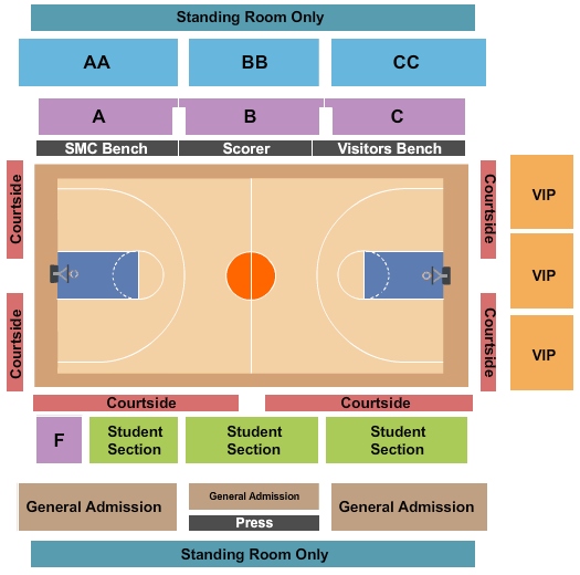 St. Marys Gaels vs. Northern Iowa Panthers at University Credit Union Pavilion – Moraga,