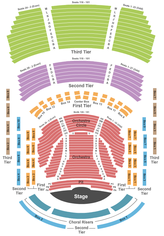 360 All-Stars at Knight Concert Hall At The Adrienne Arsht Center – Miami,
