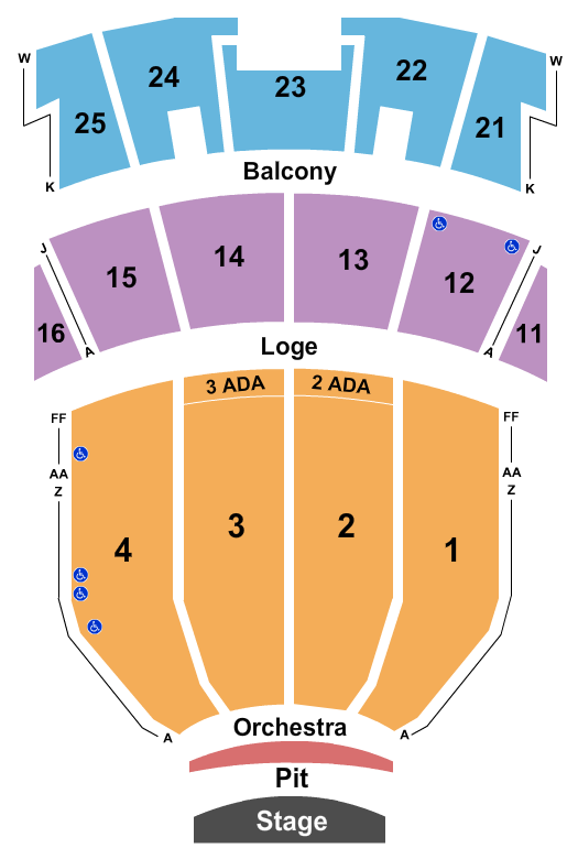 Still Surfin’ – Beach Boys Tribute at Peabody Auditorium – Daytona Beach,