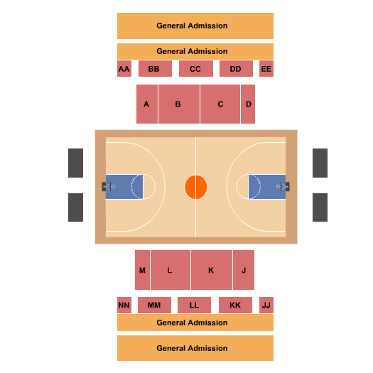 Florida International Panthers vs. Delaware Blue Hens at Ocean Bank Convocation Center – Miami,