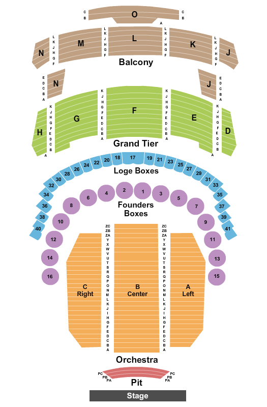 Houston Grand Opera: Hansel and Gretel at Brown Theater at Wortham Center – Houston,