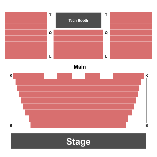 The Wonderful Wizard of Oz at John Edson Anglin Performing Arts Center – Union,
