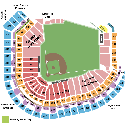 College Classic – Day 2 (Time: TBD) at Daikin Park – Houston,