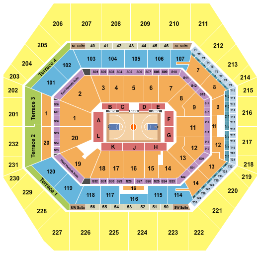 2026 Big Ten Womens Basketball Tournament – Session 3 at Gainbridge Fieldhouse – Indianapolis,
