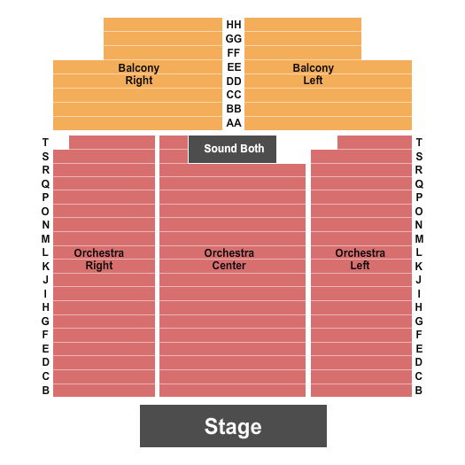 The Jungle Book at Shoals Community Theatre – Florence,