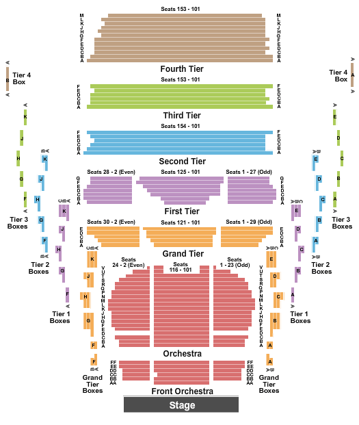 Harry Potter and The Sorcerer’s Stone – Film with Live Orchestra at New Jersey Performing Arts Center – Prudential Hall – Newark,