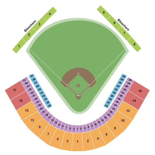 World Baseball Classic: Pool A: Panama vs. Canada – Game 6 at Hiram Bithorn Stadium – San Juan,
