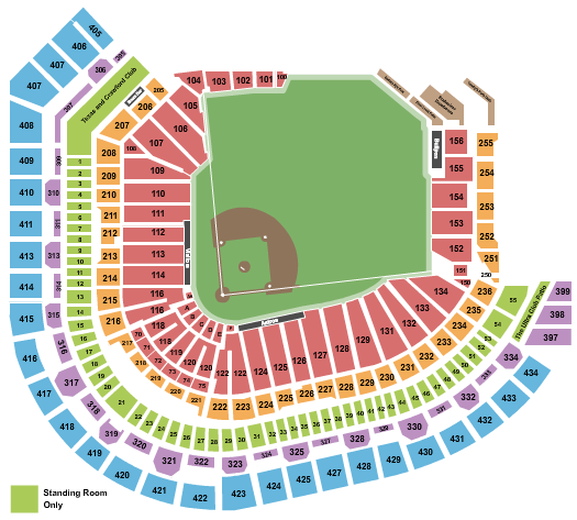 World Baseball Classic: Pool B: Great Britain vs. TBD – Game 7 at Daikin Park – Houston,
