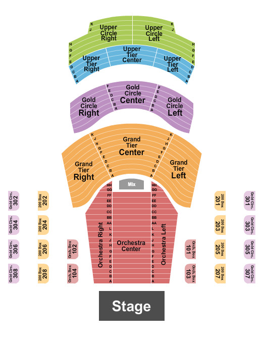 Clue – Live On Stage at Cerritos Center – Cerritos,