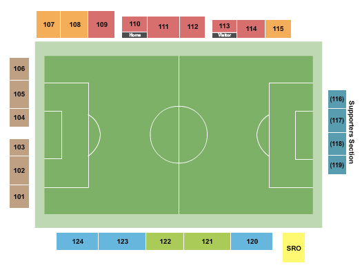 Tampa Bay Sun FC vs. Brooklyn FC at Riverfront Stadium – FL – Tampa,