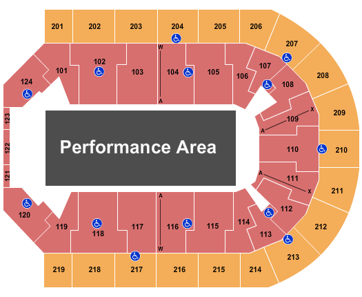 PBR – Unleash The Beast at Denny Sanford Premier Center – Sioux Falls,