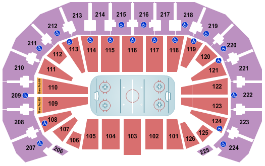 Wichita Thunder vs. Allen Americans at INTRUST Bank Arena – Wichita,