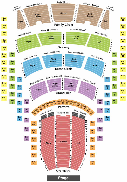 Metropolitan Opera: La Traviata at Metropolitan Opera at Lincoln Center – New York,