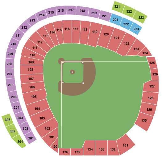 2026 NCAA Baseball College World Series – Game 9 (Time: TBD) at Charles Schwab Field Omaha – Omaha,